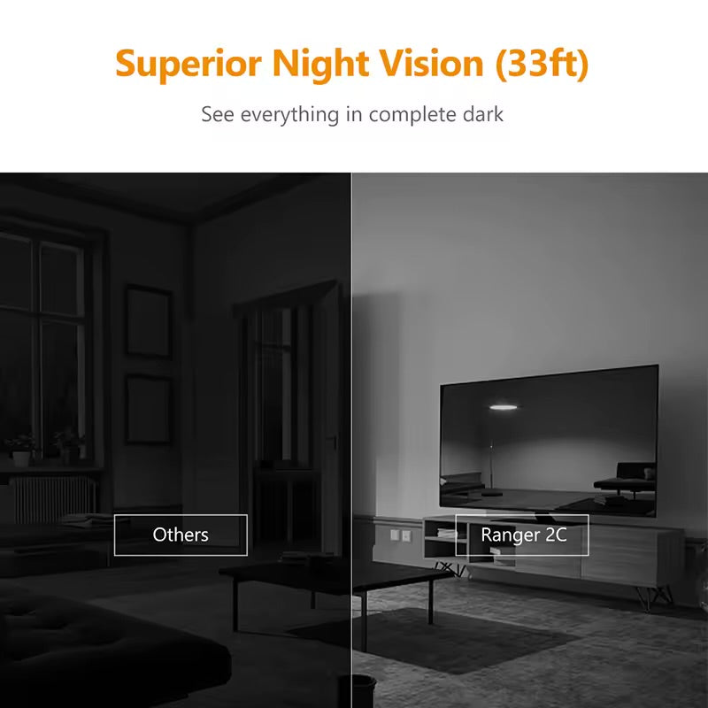 IMOU Wiifi Camera 5MB | كاميرا واي فاي بدون أسلاك